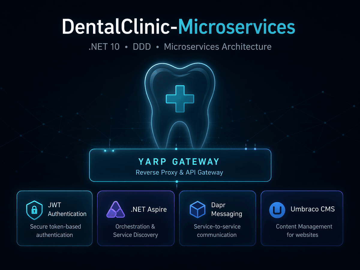DentalClinic-Microservices